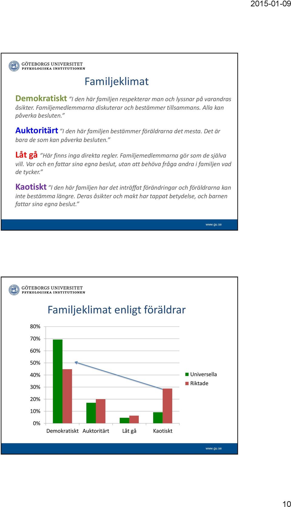 Var och en fattar sina egna beslut, utan att behöva fråga andra i familjen vad de tycker. Kaotiskt I den här familjen har det inträffat förändringar och föräldrarna kan inte bestämma längre.