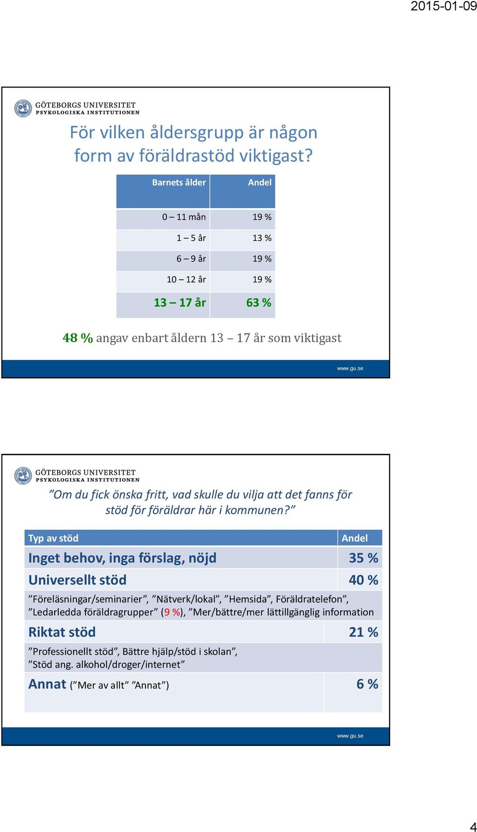 skulle du vilja att det fanns för stöd för föräldrar här i kommunen?