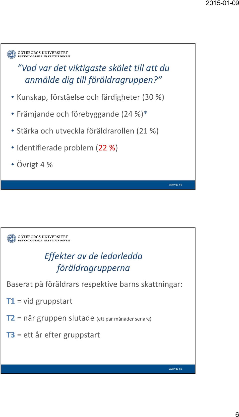 föräldrarollen (21 %) Identifierade problem (22 %) Övrigt 4 % Baserat på föräldrars respektive barns