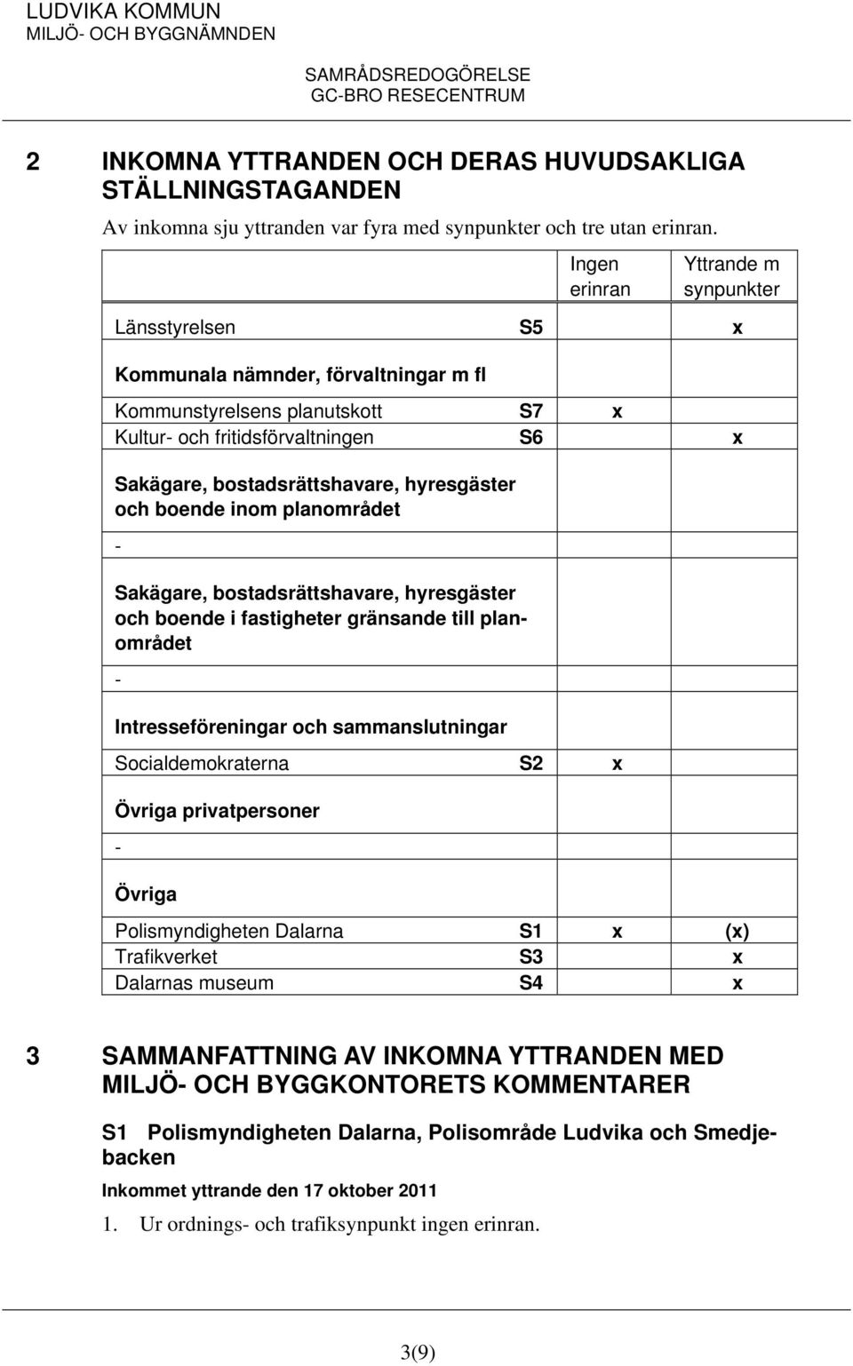 hyresgäster och boende inom planområdet - Sakägare, bostadsrättshavare, hyresgäster och boende i fastigheter gränsande till planområdet - Intresseföreningar och sammanslutningar Socialdemokraterna S2