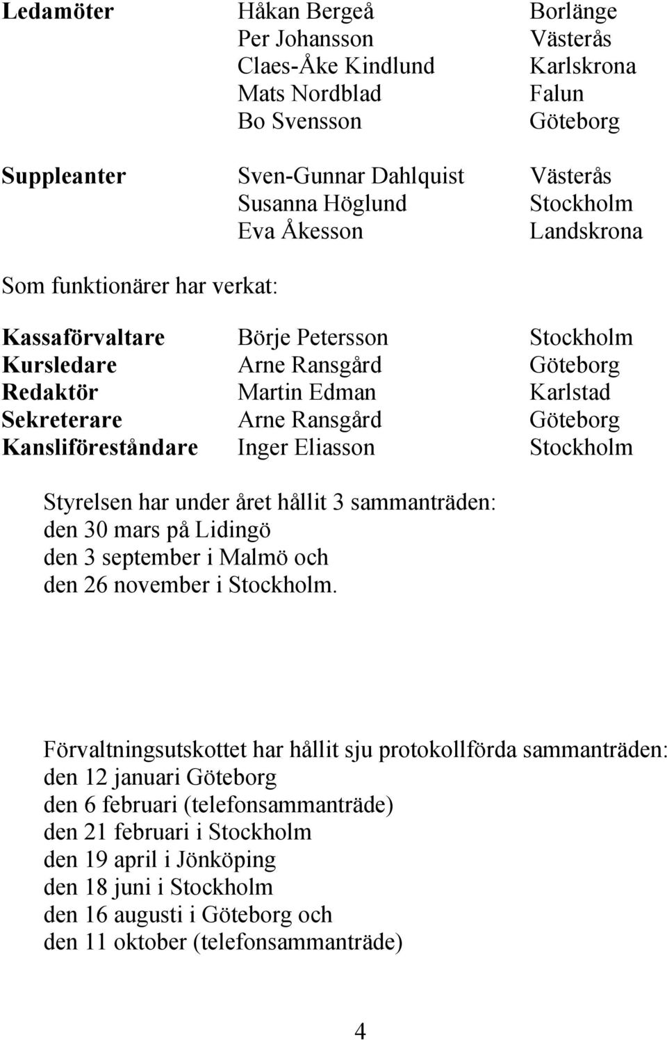 Kansliföreståndare Inger Eliasson Stockholm Styrelsen har under året hållit 3 sammanträden: den 30 mars på Lidingö den 3 september i Malmö och den 26 november i Stockholm.