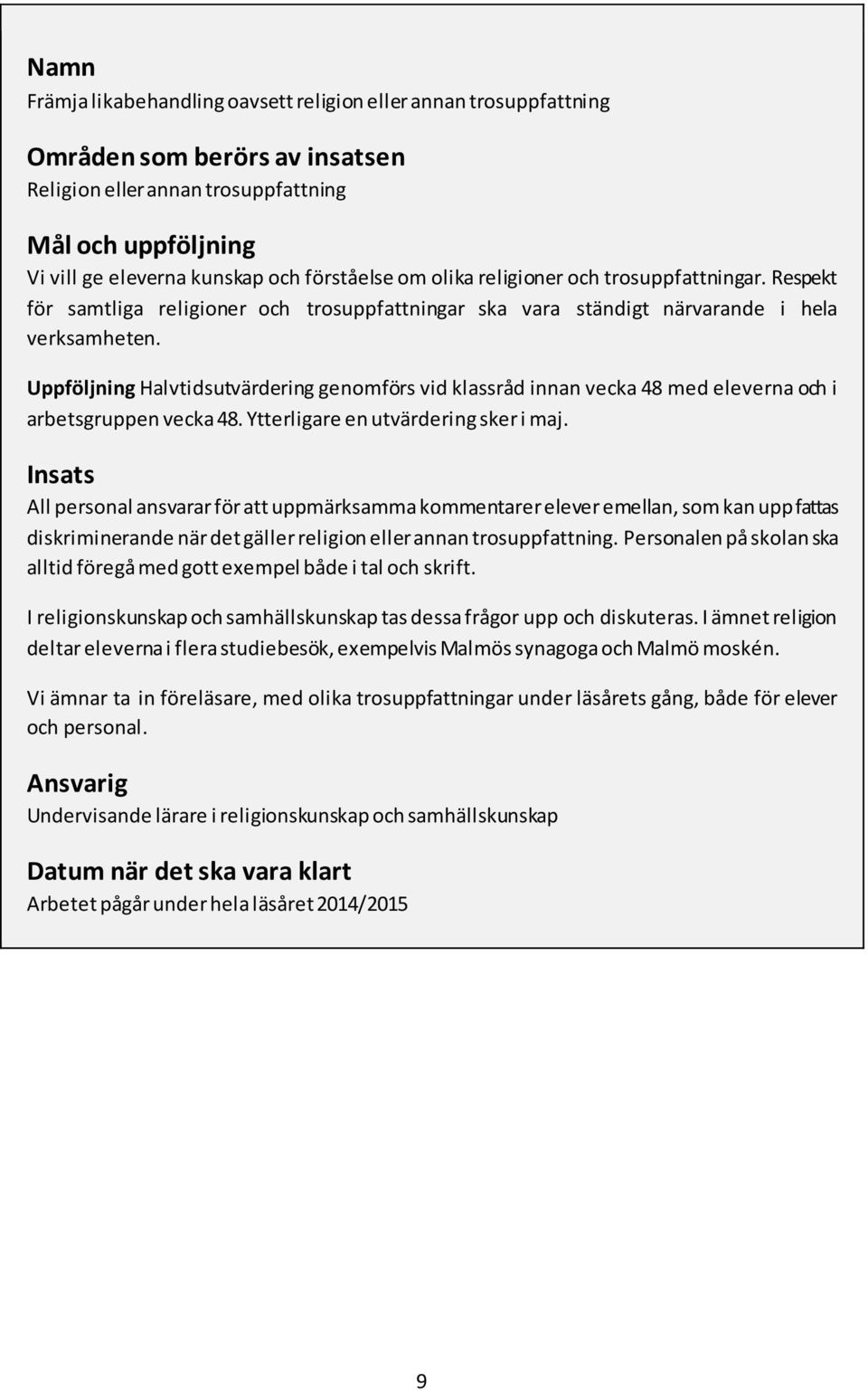 Uppföljning Halvtidsutvärdering genomförs vid klassråd innan vecka 48 med eleverna och i arbetsgruppen vecka 48. Ytterligare en utvärdering sker i maj.