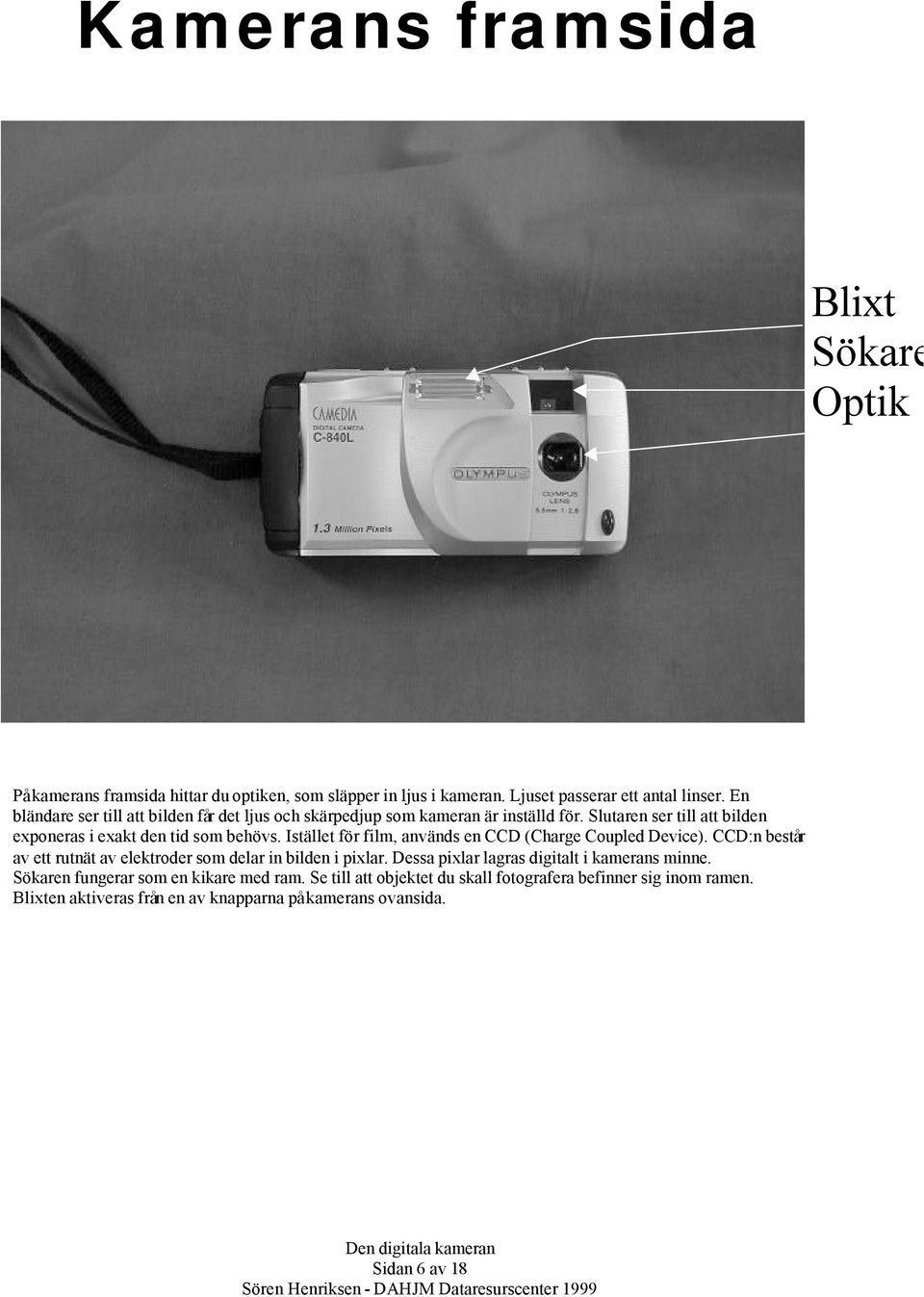 Istället för film, används en CCD (Charge Coupled Device). CCD:n består av ett rutnät av elektroder som delar in bilden i pixlar.