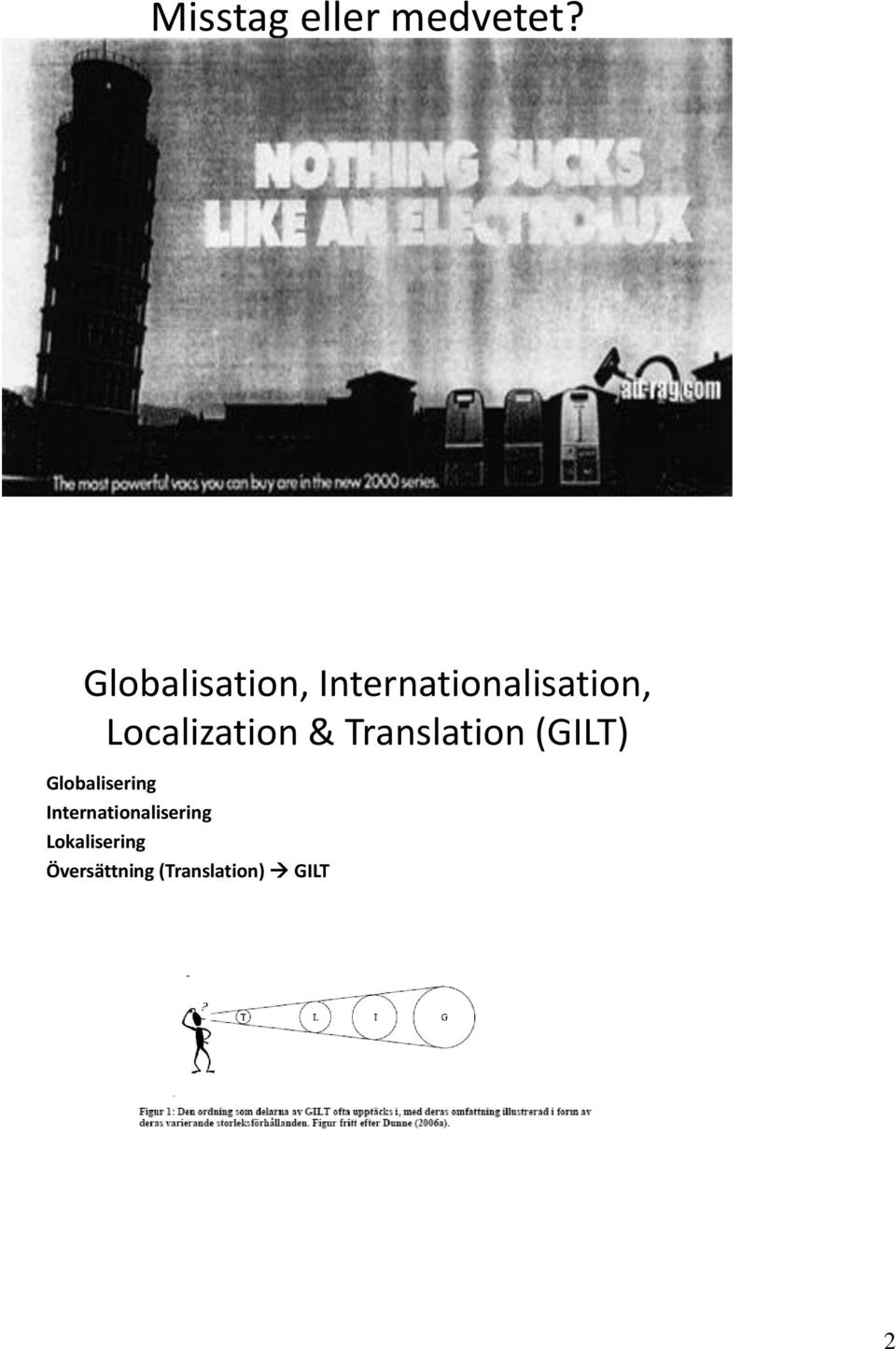 Localization & Translation (GILT)