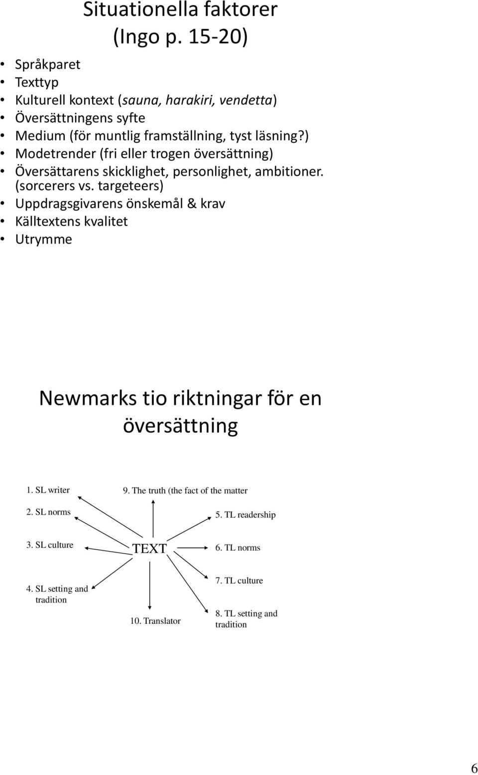 ) Modetrender (fri eller trogen översättning) Översättarens skicklighet, personlighet, ambitioner. (sorcerers vs.