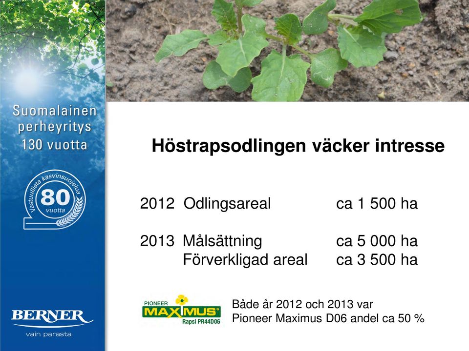 5 000 ha Förverkligad areal ca 3 500 ha Både