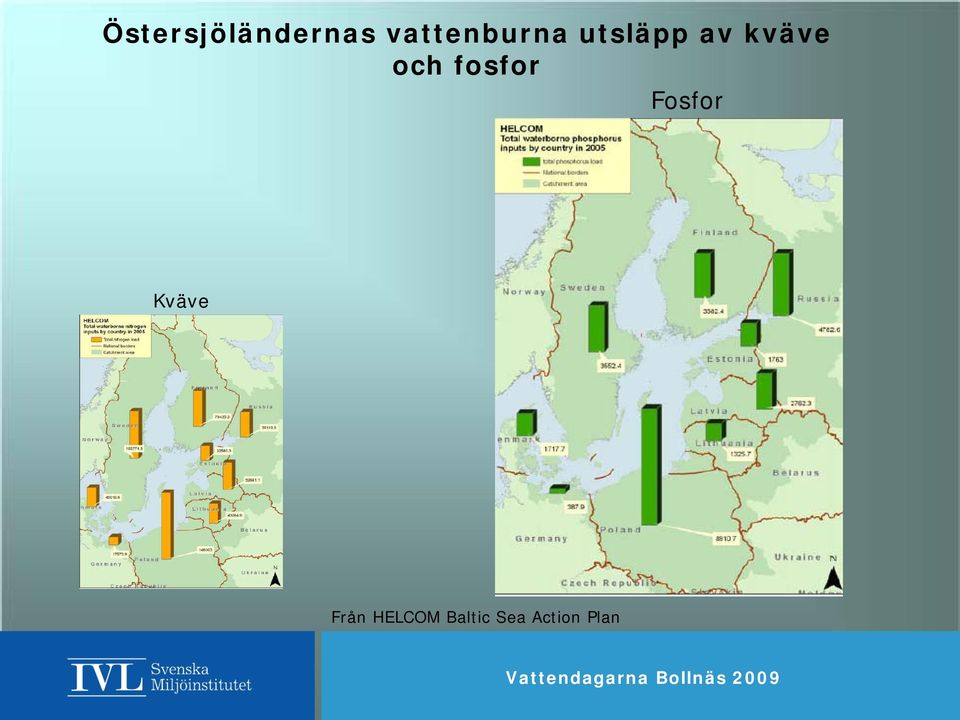 kväve och fosfor Fosfor