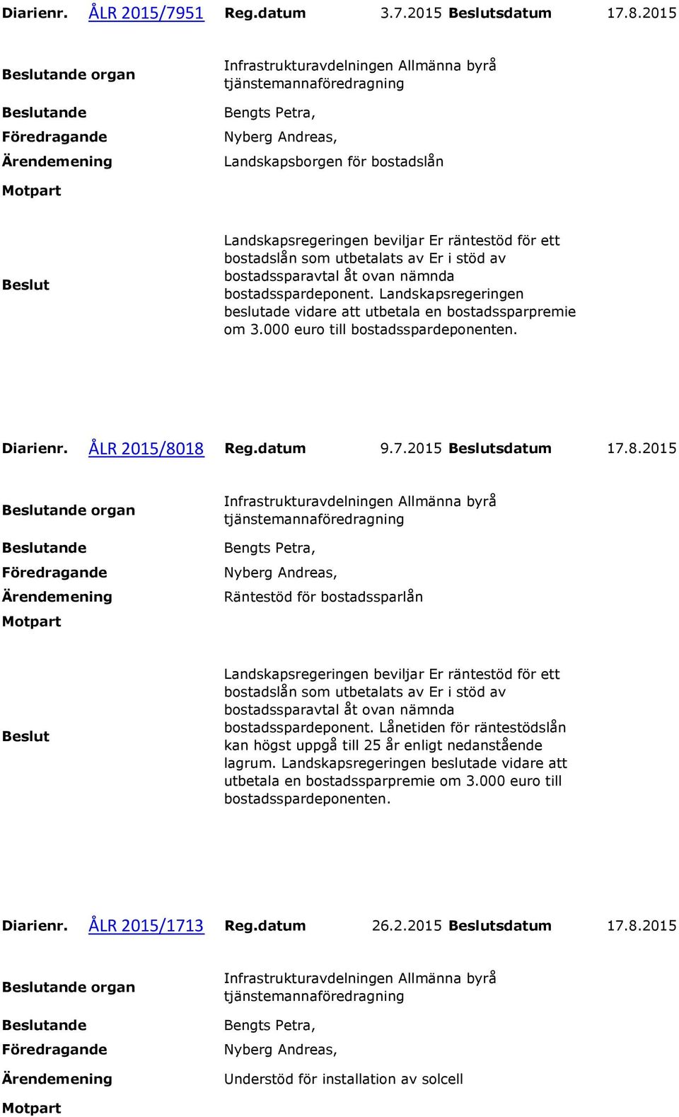 Landskapsregeringen beslutade vidare att utbetala en bostadssparpremie om 3.000 euro till bostadsspardeponenten. Diarienr. ÅLR 2015/80