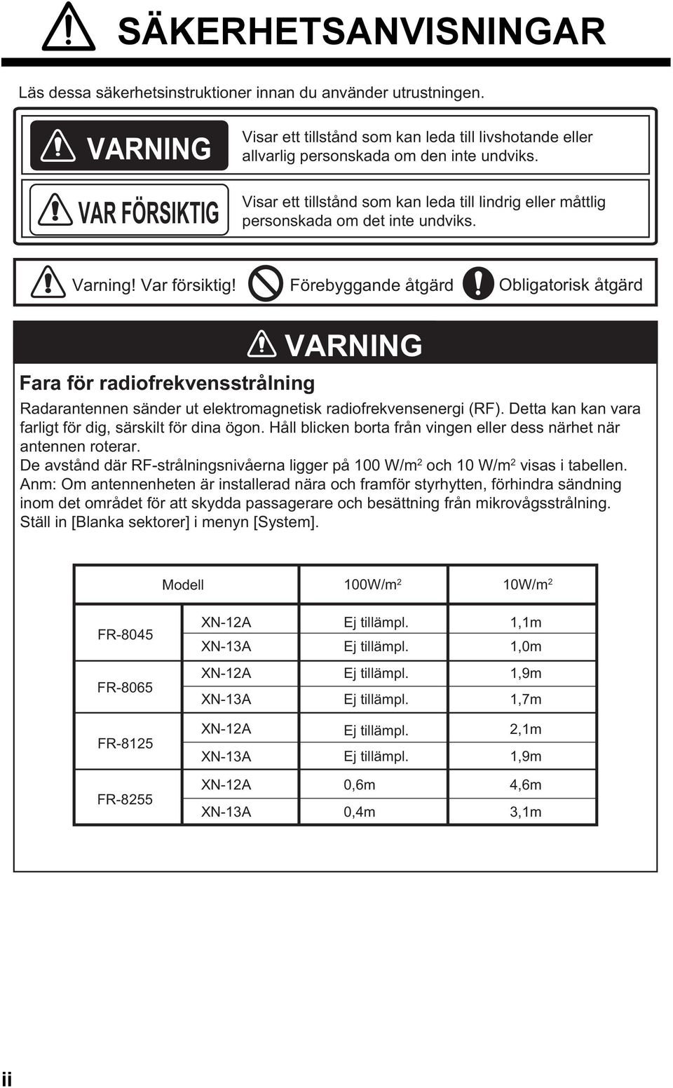 Förebyggande åtgärd Obligatorisk åtgärd VARNING Fara för radiofrekvensstrålning Radarantennen sänder ut elektromagnetisk radiofrekvensenergi (RF).