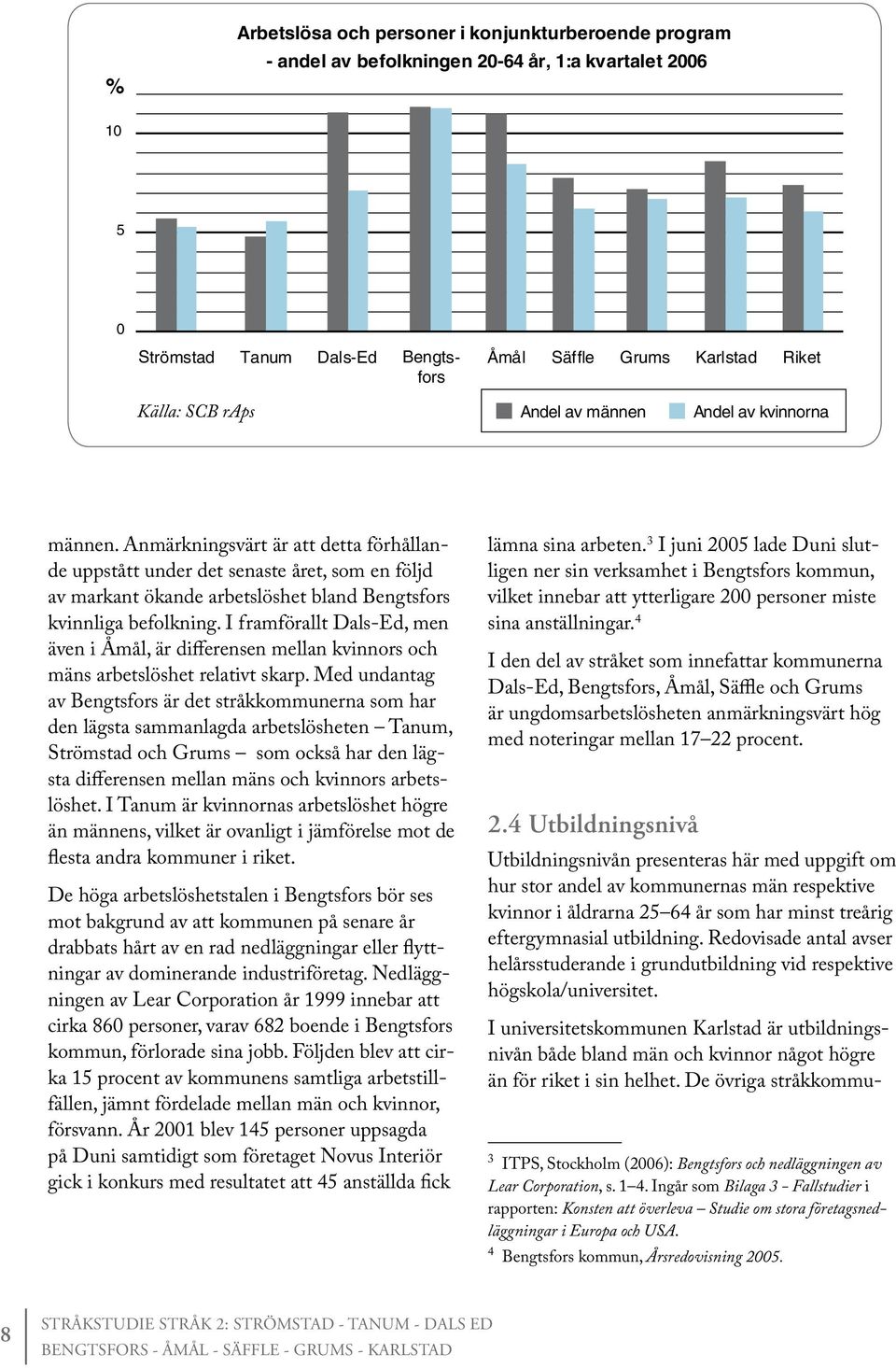 I framförallt Dals-Ed, men även i Åmål, är differensen mellan kvinnors och mäns arbetslöshet relativt skarp.