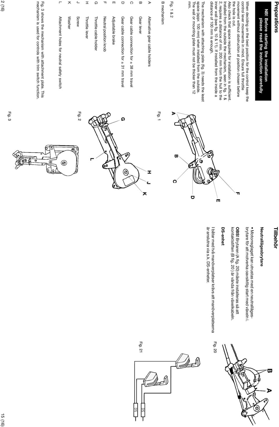 Ensure full throttle movement without obstruction at position chosen before the hole is cut. Also check that space required for installation is sufficient.