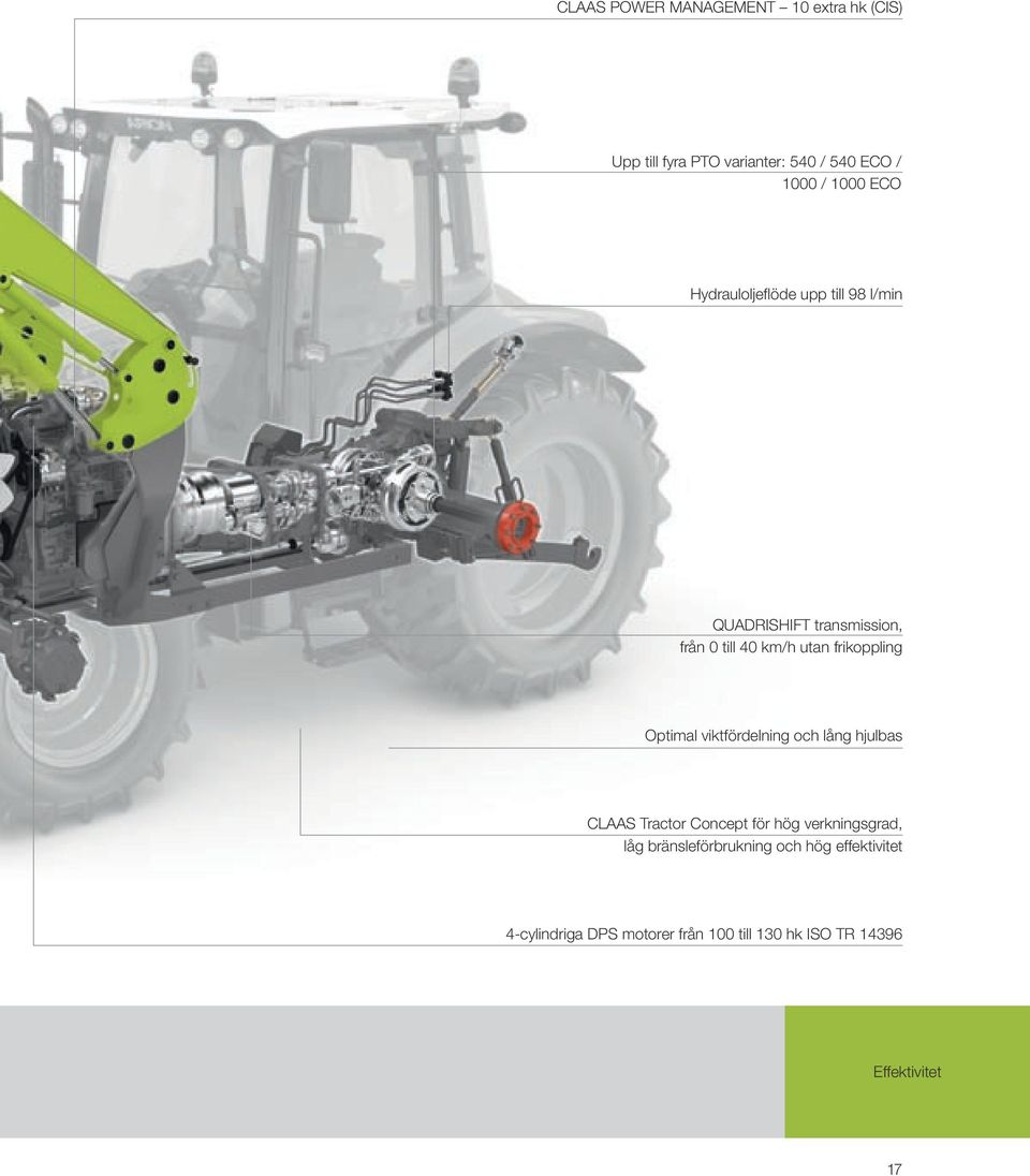 frikoppling Optimal viktfördelning och lång hjulbas CLAAS Tractor Concept för hög verkningsgrad, låg