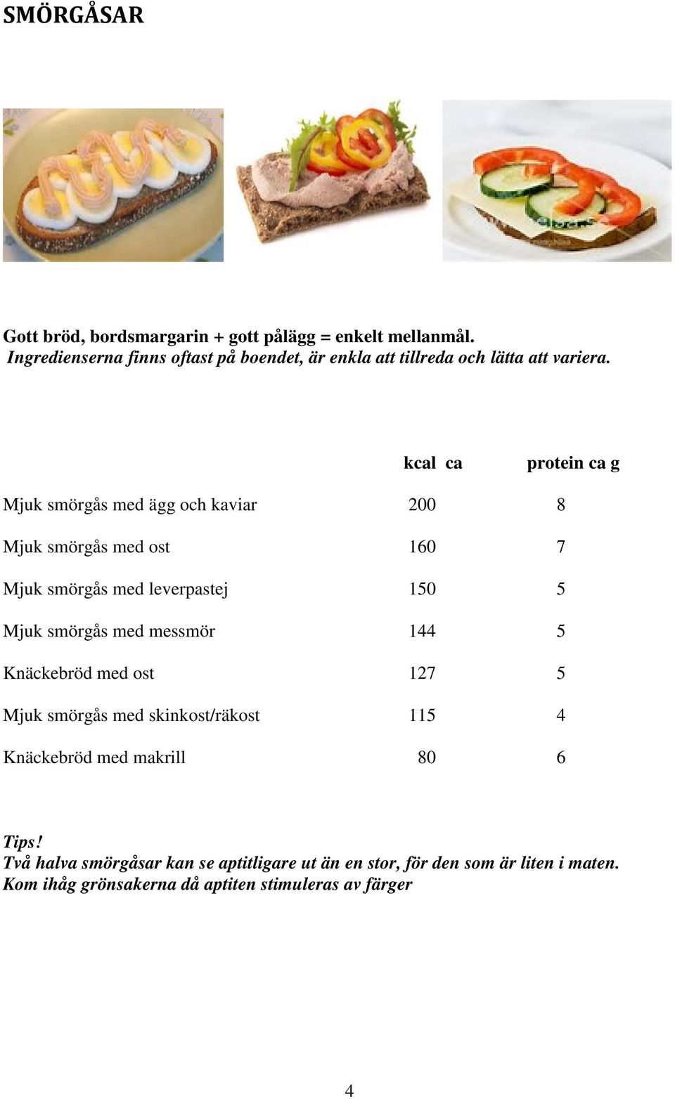 kcal ca protein ca g Mjuk smörgås med ägg och kaviar 200 8 Mjuk smörgås med ost 160 7 Mjuk smörgås med leverpastej 150 5 Mjuk smörgås