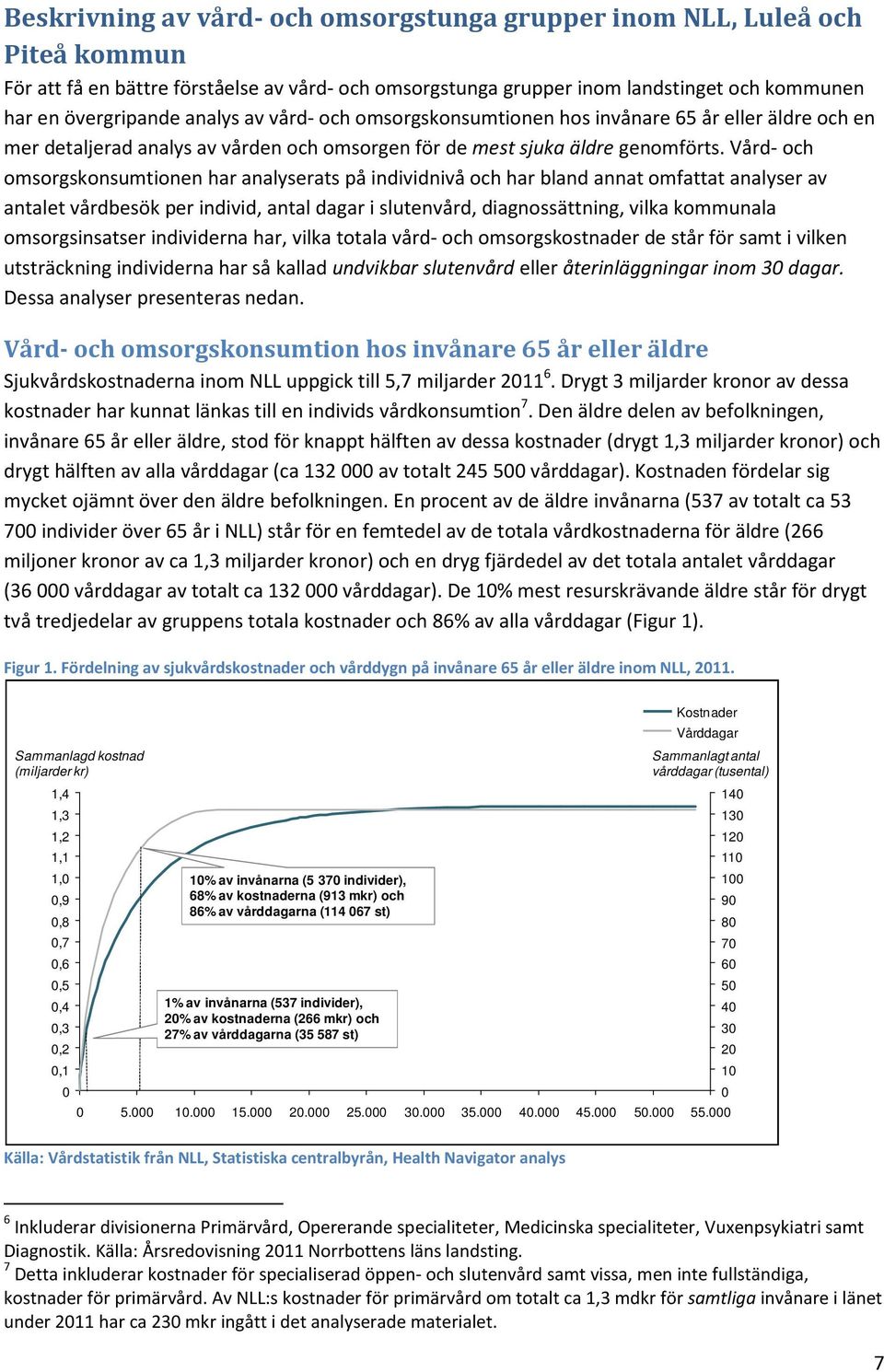 Vård- och omsorgskonsumtionen har analyserats på individnivå och har bland annat omfattat analyser av antalet vårdbesök per individ, antal dagar i slutenvård, diagnossättning, vilka kommunala