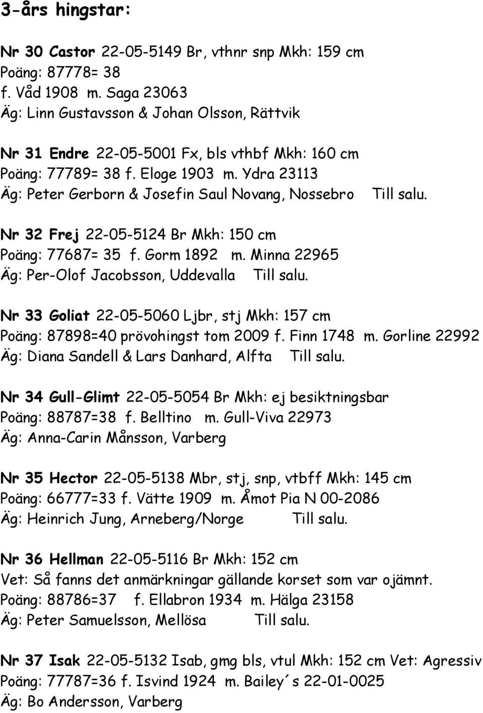 Ydra 23113 Äg: Peter Gerborn & Josefin Saul Novang, Nossebro Till salu. Nr 32 Frej 22-05-5124 Br Mkh: 150 cm Poäng: 77687= 35 f. Gorm 1892 m. Minna 22965 Äg: Per-Olof Jacobsson, Uddevalla Till salu.