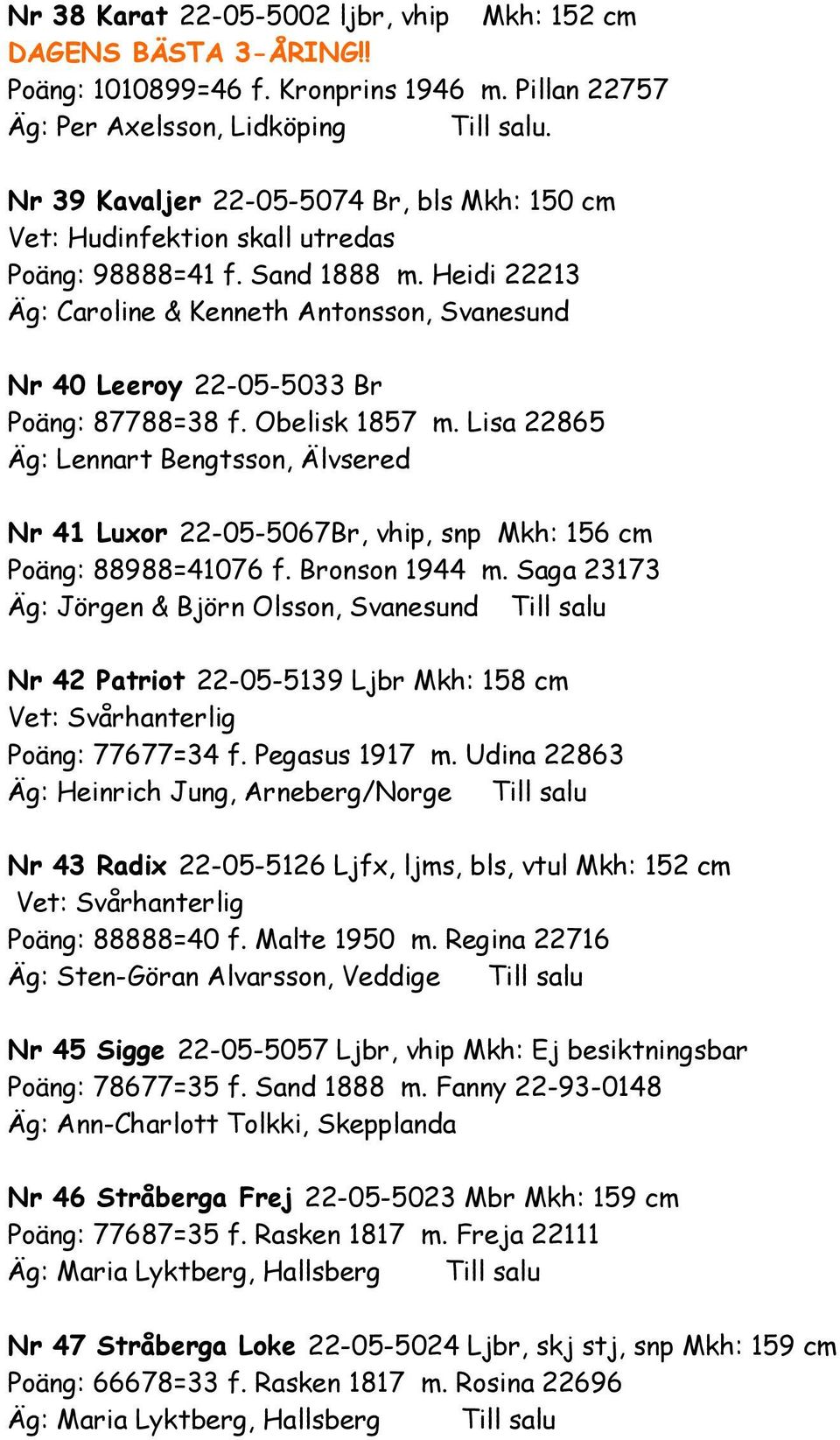 Heidi 22213 Äg: Caroline & Kenneth Antonsson, Svanesund Nr 40 Leeroy 22-05-5033 Br Poäng: 87788=38 f. Obelisk 1857 m.