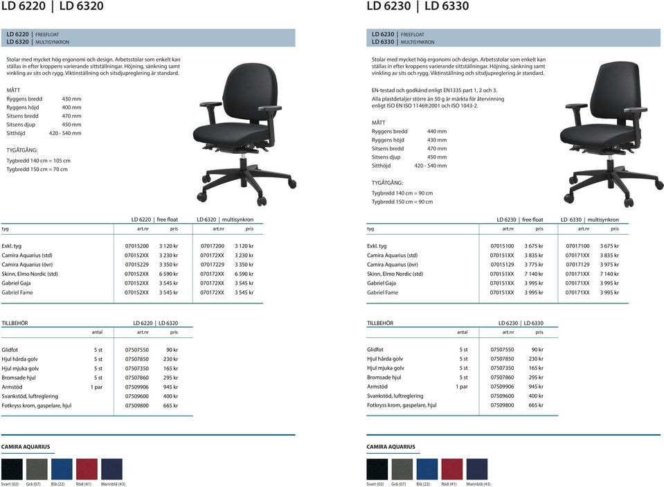 tyg 07015200 3 120 kr 07017200 3 120 kr Camira Aquarius (std) 070152XX 3 230 kr 070172XX 3 230 kr Camira Aquarius (övr) 07015229 3 350 kr 07017229 3 350 kr Skinn, Elmo Nordic (std) 070152XX 6 590 kr