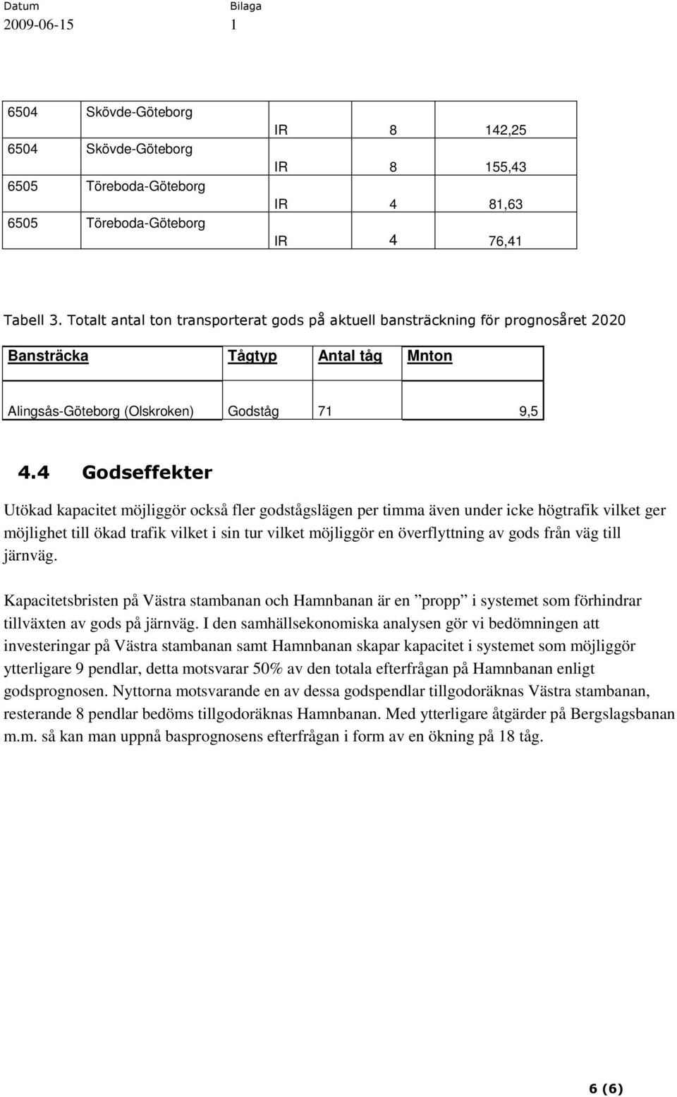 4 Godseffekter Utökad kapacitet möjliggör också fler godstågslägen per timma även under icke högtrafik vilket ger möjlighet till ökad trafik vilket i sin tur vilket möjliggör en överflyttning av gods