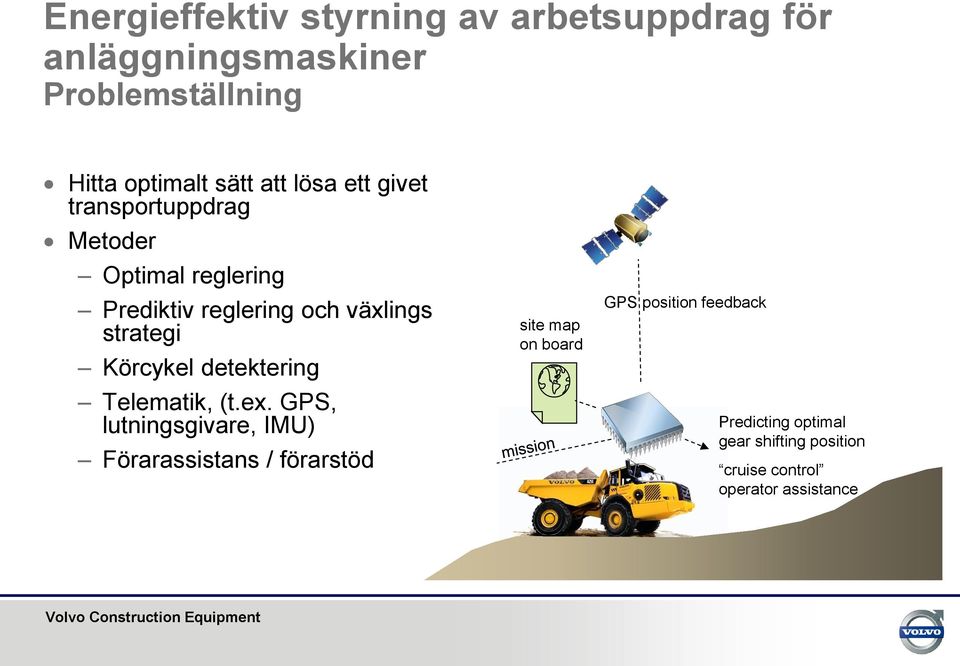 Körcykel detektering Telematik, (t.ex.