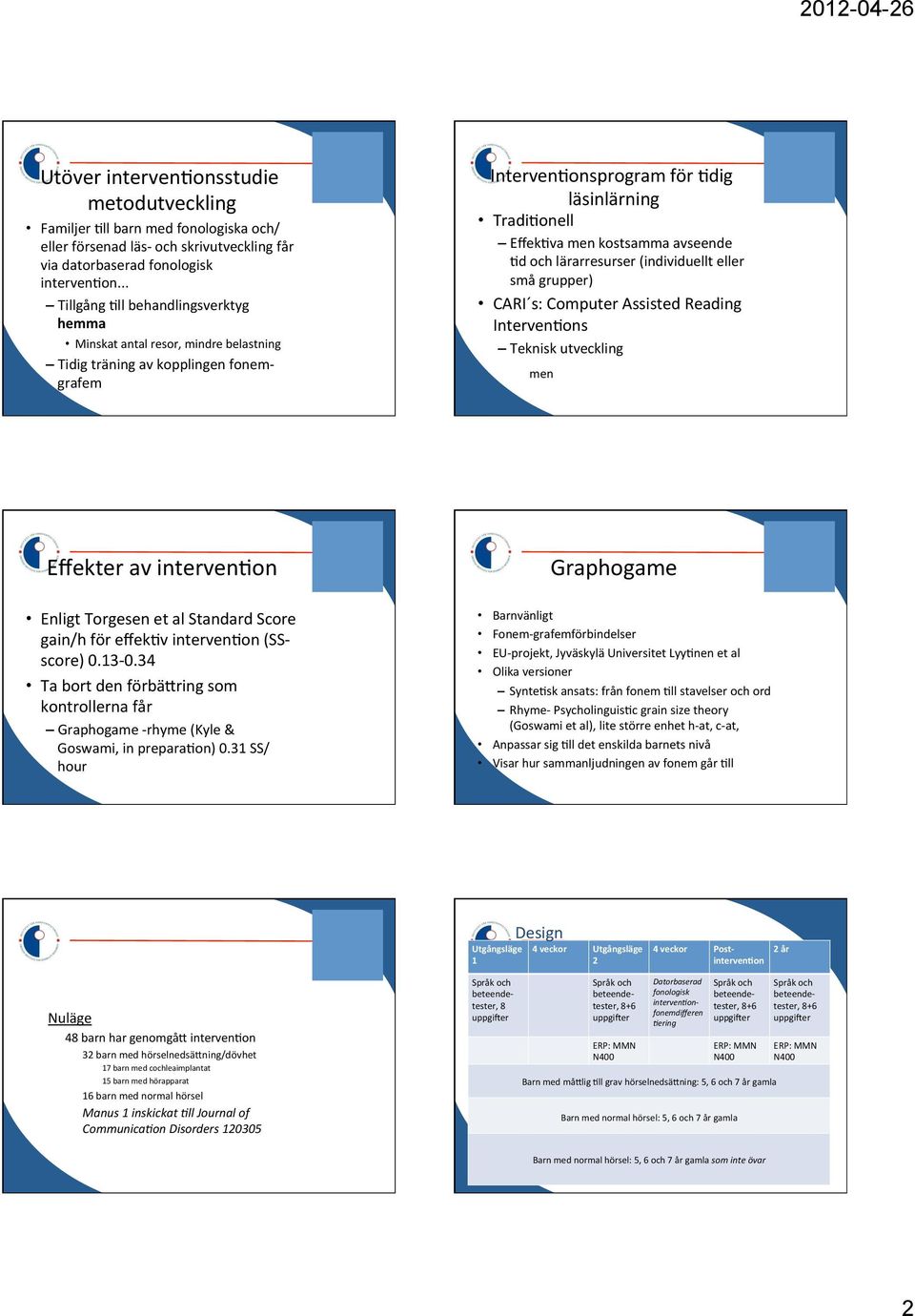 avseende 4d och lärarresurser (individuellt eller små grupper) CARI s: Computer Assisted Reading Interven4ons Teknisk utveckling men Enligt Torgesen et al Standard Score gain/h för effek4v