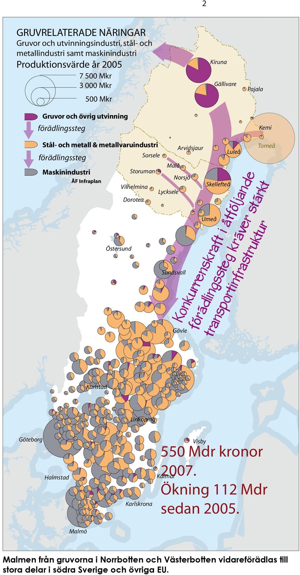 Storuman ÅF Infraplan Vilhelmina Dorotea Arvidsjaur Torneå Malå Norsjö Karlstad Linköping Göteborg Halmstad Karlskrona 550 Mdr kronor 2007.