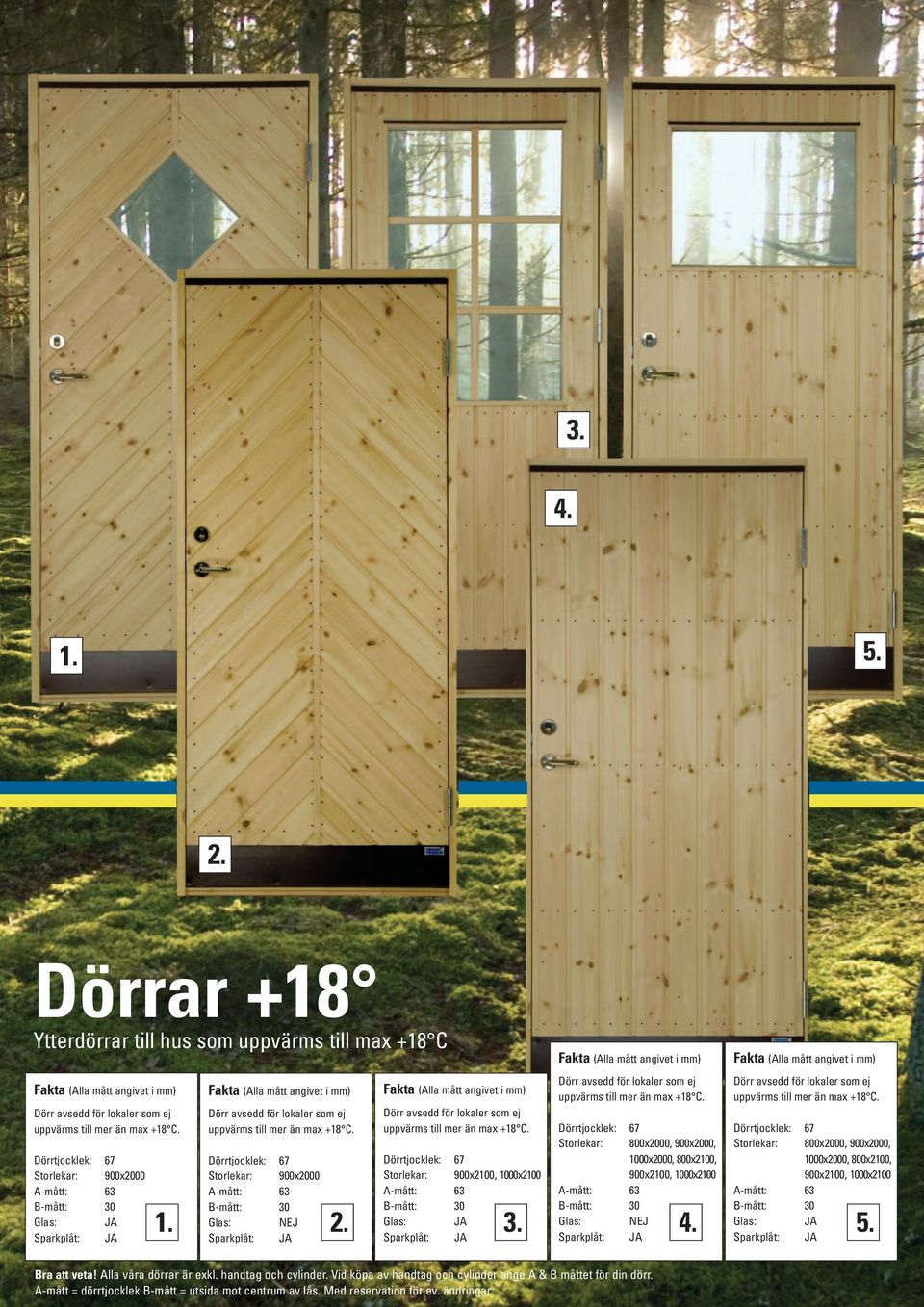 900x2000 Storlekar: 900x2000 Storlekar: 900x2100, 1000x2100 Storlekar: