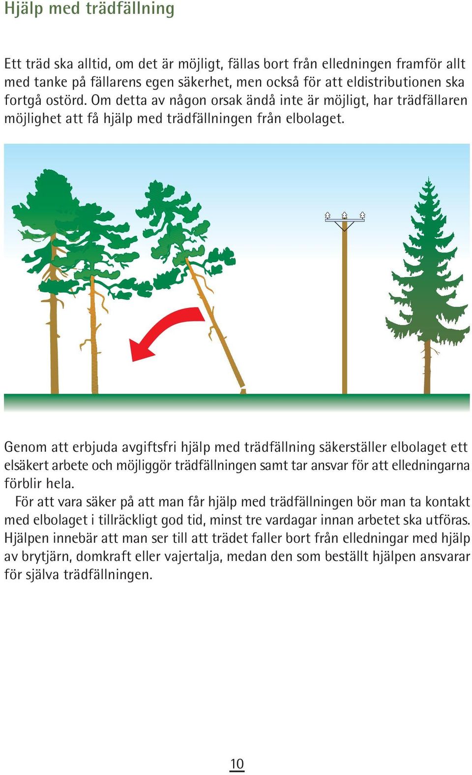 Genom att erbjuda avgiftsfri hjälp med trädfällning säkerställer elbolaget ett elsäkert arbete och möjliggör trädfällningen samt tar ansvar för att elledningarna förblir hela.