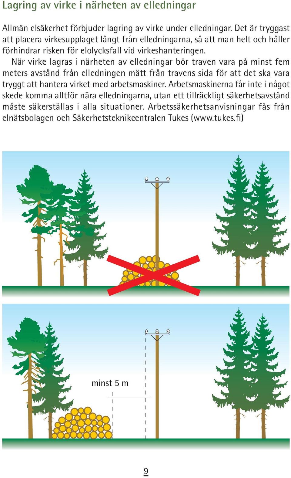 När virke lagras i närheten av elledningar bör traven vara på minst fem meters avstånd från elledningen mätt från travens sida för att det ska vara tryggt att hantera virket med