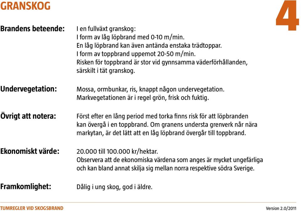 Mossa, ormbunkar, ris, knappt någon undervegetation. Markvegetationen är i regel grön, frisk och fuktig. Först efter en lång period med torka finns risk för att löpbranden kan övergå i en toppbrand.