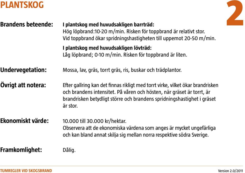 Risken för toppbrand är liten. Mossa, lav, gräs, torrt gräs, ris, buskar och trädplantor. Efter gallring kan det finnas rikligt med torrt virke, vilket ökar brandrisken och brandens intensitet.