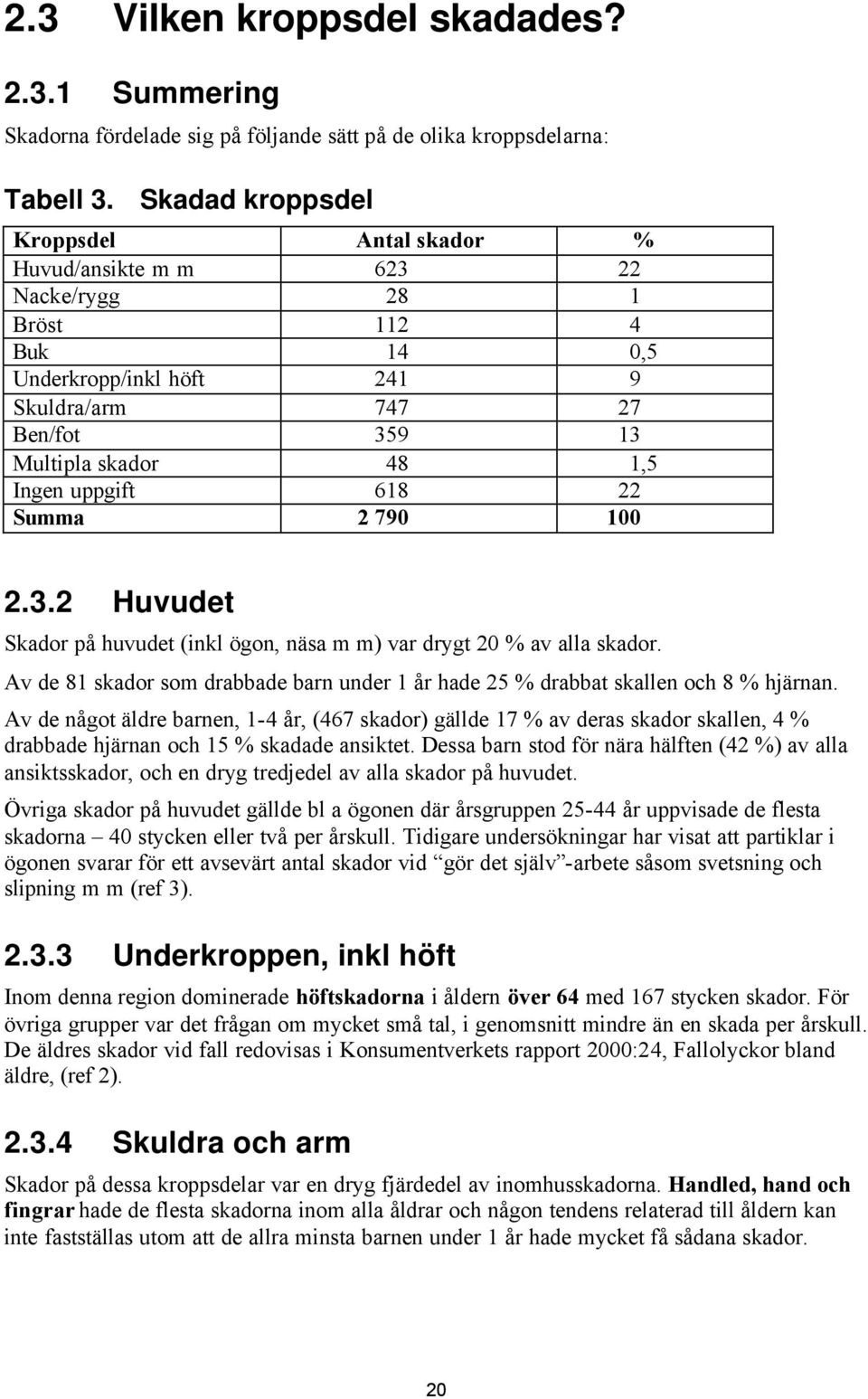 uppgift 618 22 Summa 2 790 100 2.3.2 Huvudet Skador på huvudet (inkl ögon, näsa m m) var drygt 20 % av alla skador.