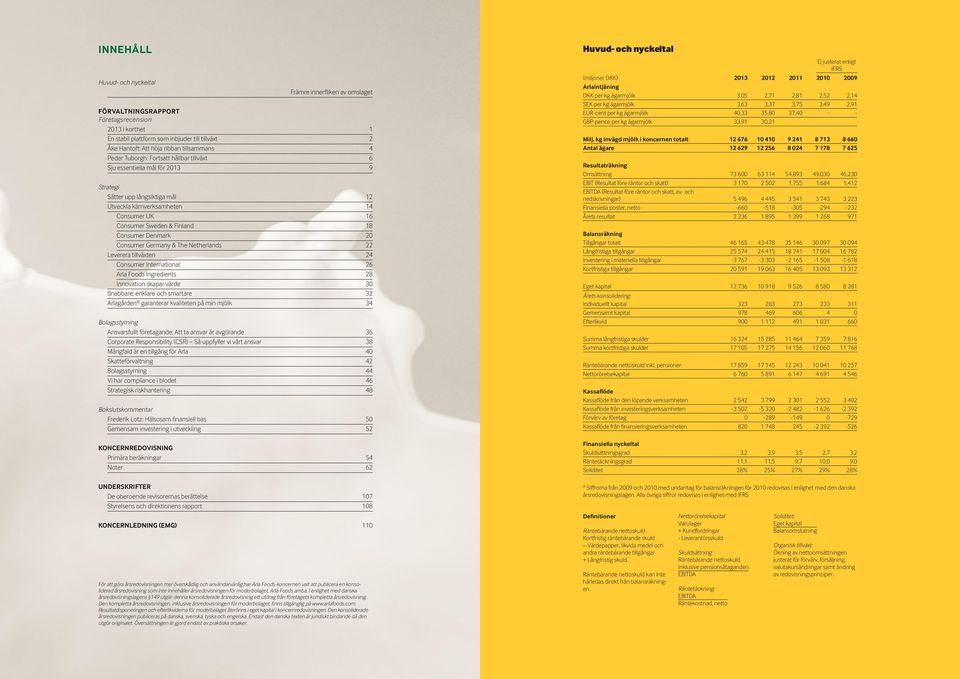 Finland 18 Consumer Denmark 20 Consumer Germany & The Netherlands 22 Leverera tillväxten 24 Consumer International 26 Arla Foods Ingredients 28 Innovation skapar värde 30 Snabbare, enklare och