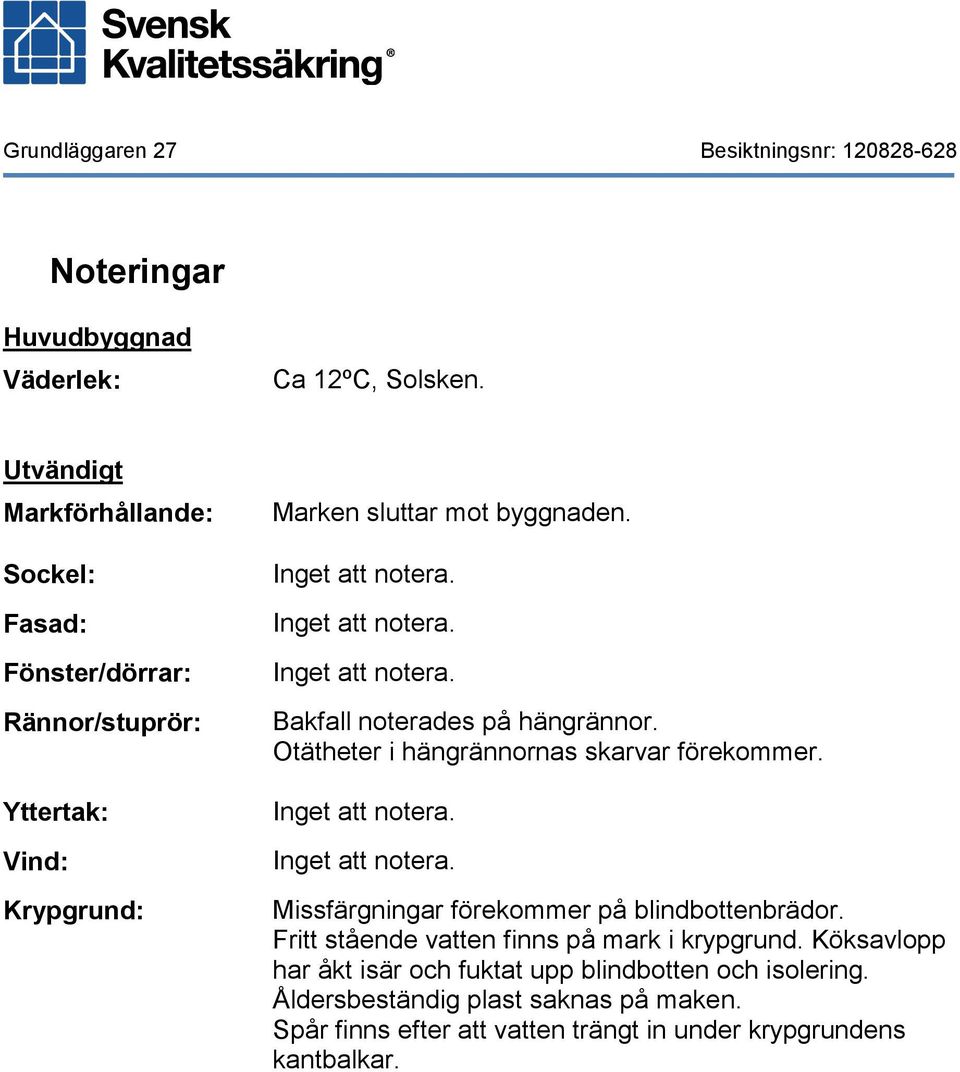 Bakfall noterades på hängrännor. Otätheter i hängrännornas skarvar förekommer. Missfärgningar förekommer på blindbottenbrädor.