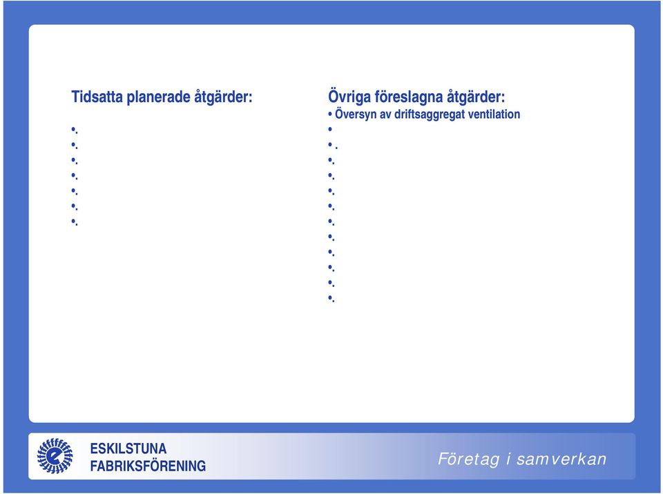 föreslagna åtgärder: