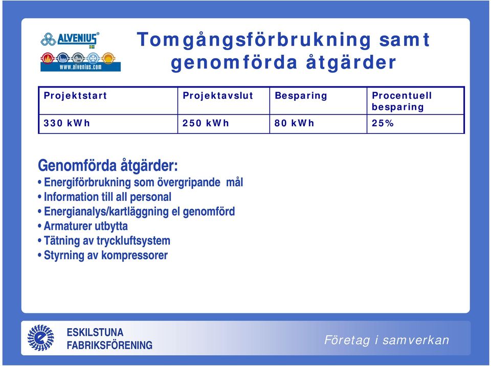 Energiförbrukning som övergripande mål Information till all personal