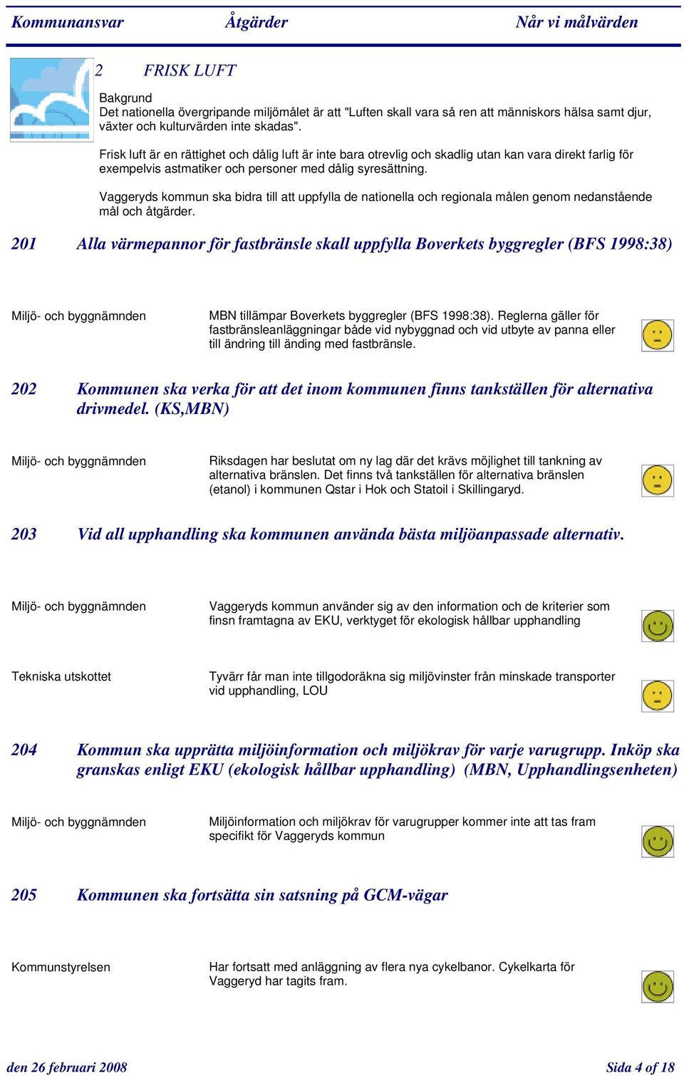 201 Alla värmepannor för fastbränsle skall uppfylla Boverkets byggregler (BFS 1998:38) MBN tillämpar Boverkets byggregler (BFS 1998:38).