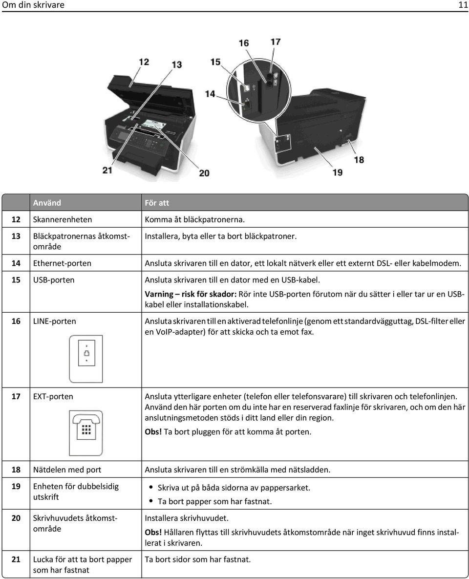 Varning risk för skador: Rör inte USB-porten förutom när du sätter i eller tar ur en USBkabel eller installationskabel.