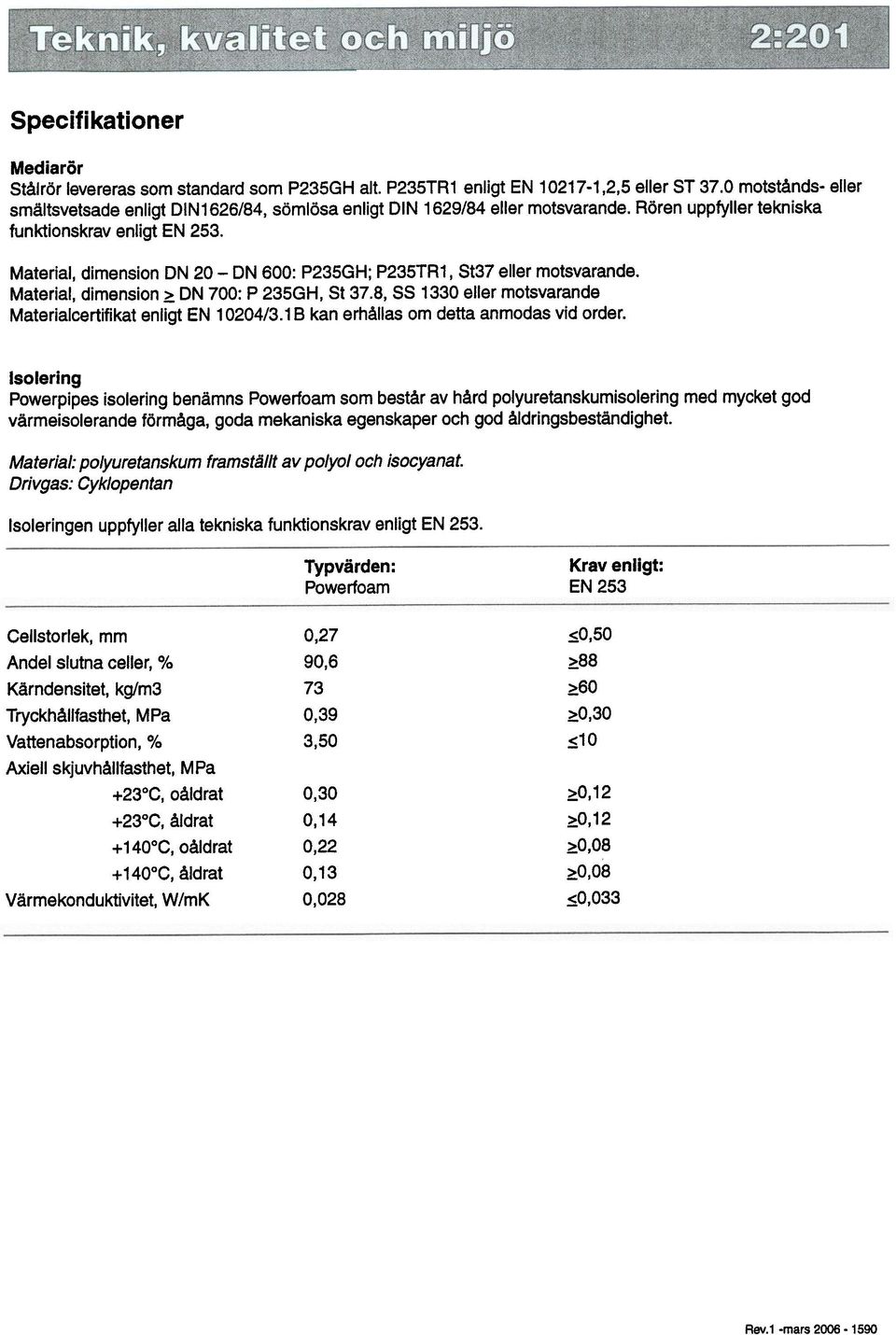 Material, dimension ON 20 - ON 600: P235GH; P235TR1, St37 eller motsvarande. Material, dimension ~ ON 700: P 235GH, St 37.8, SS 1330 eller motsvarande Materialcertifikat enligt EN 10204/3.