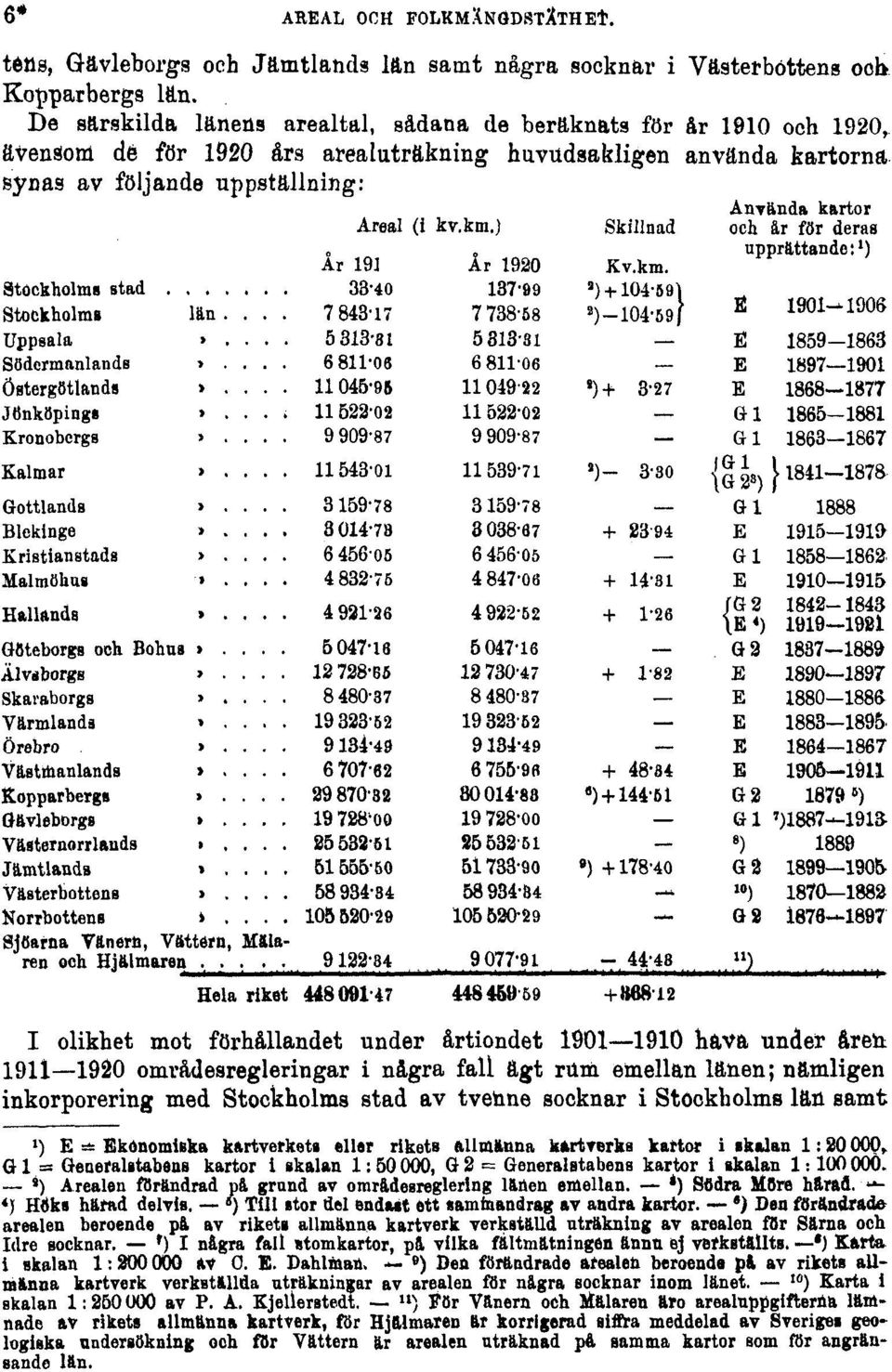förhållandet under årtiondet 1901 1910 hava under åren 1911 1920 områdesregleringar i några fall ägt rum emellan länen; nämligen inkorporering med Stockholms stad av tvenne socknar i Stockholms län