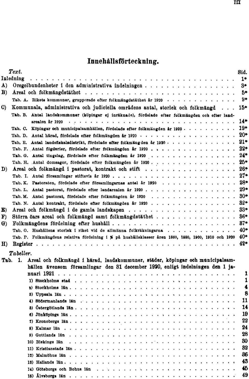 Köpingar och municipalsamhällen, fördelade efter folkmängden år 1920 19* Tab. D. Antal härad, fördelade efter folkmängden år 1920 20* Tab. E.