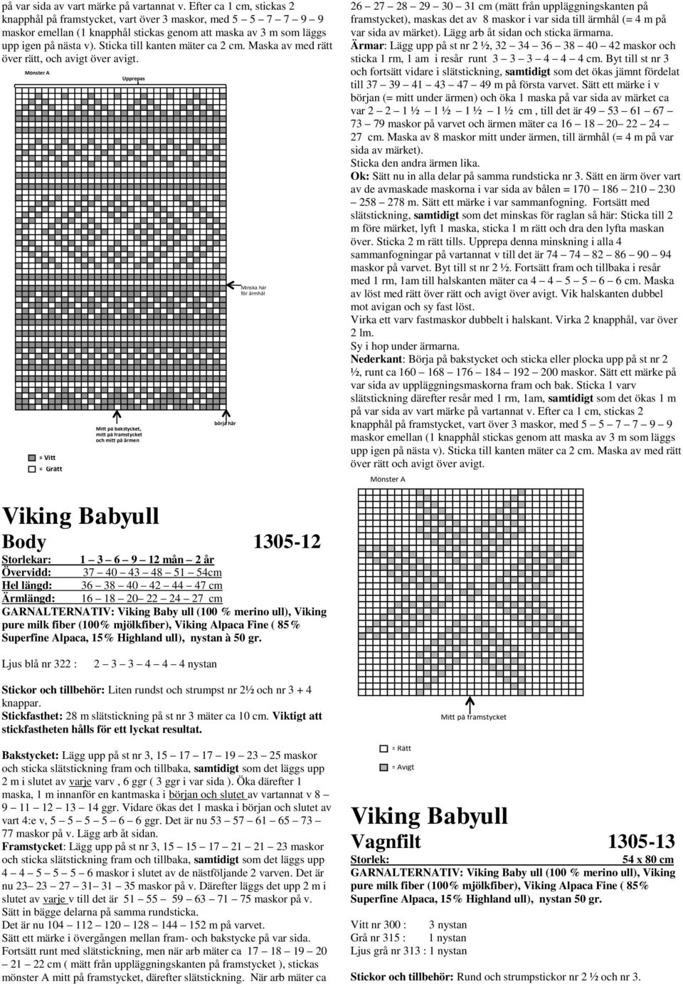 = Vitt = Grått Mitt å bakstycket, mitt å framstycket och mitt å ärmen börja här Minska här för ärmhål 26 27 28 29 30 31 cm (mätt från uläggningskanten å framstycket), maskas det a 8 maskor i ar sida