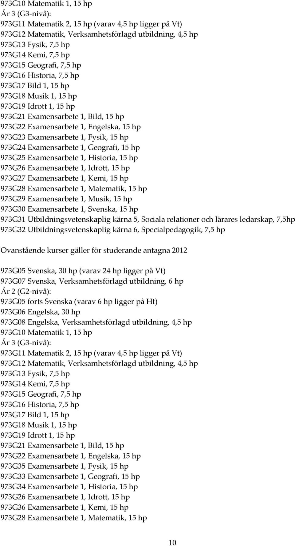 Examensarbete 1, Fysik, 15 hp 973G24 Examensarbete 1, Geografi, 15 hp 973G25 Examensarbete 1, Historia, 15 hp 973G26 Examensarbete 1, Idrott, 15 hp 973G27 Examensarbete 1, Kemi, 15 hp 973G28