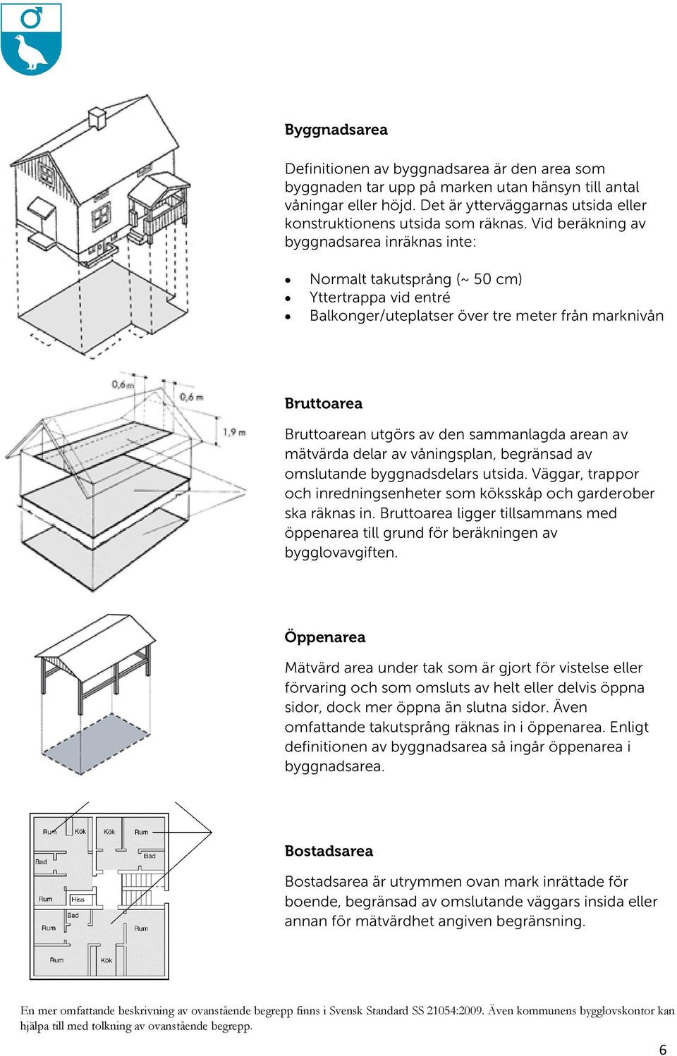 arean av mätvärda delar av våningsplan, begränsad av omslutande byggnadsdelars utsida. Väggar, trappor och inredningsenheter som köksskåp och garderober ska räknas in.