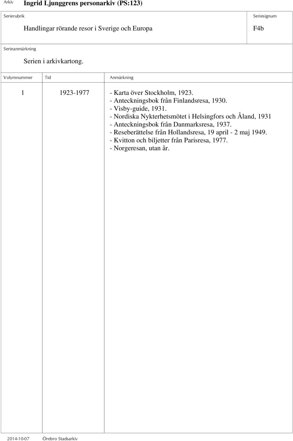 - Nordiska Nykterhetsmötet i Helsingfors och Åland, 1931 - Anteckningsbok från Danmarksresa,