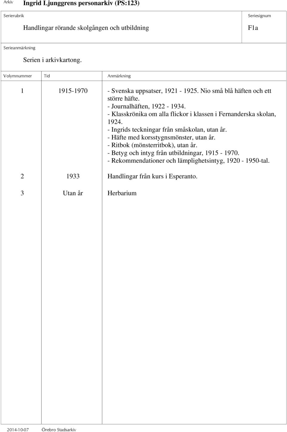 - Klasskrönika om alla flickor i klassen i Fernanderska skolan, 1924. - Ingrids teckningar från småskolan, utan år.