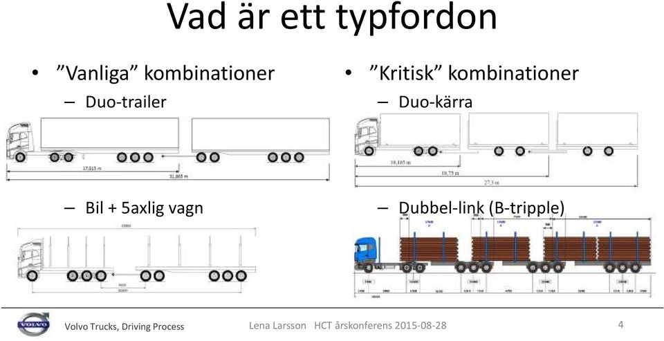 Duo-kärra Bil + 5axlig vagn Dubbel-link