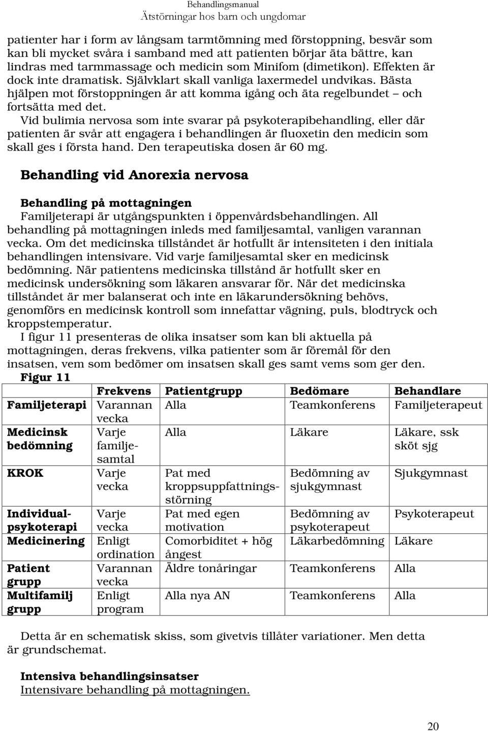 Vid bulimia nervosa som inte svarar på psykoterapibehandling, eller där patienten är svår att engagera i behandlingen är fluoxetin den medicin som skall ges i första hand.