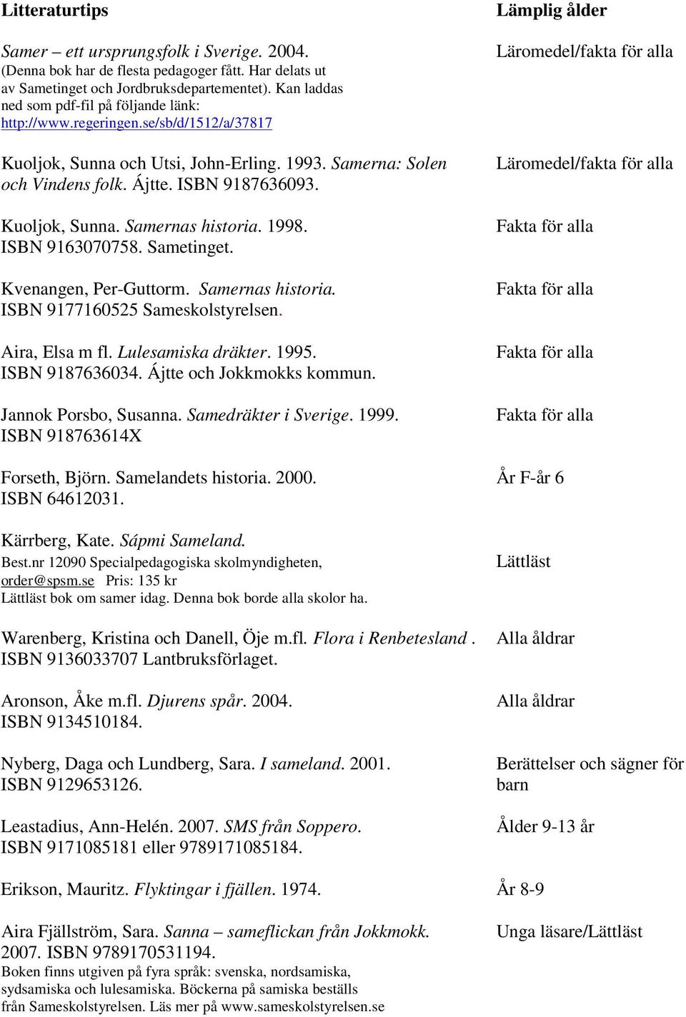 Kuoljok, Sunna. Samernas historia. 1998. ISBN 9163070758. Sametinget. Kvenangen, Per-Guttorm. Samernas historia. ISBN 9177160525 Sameskolstyrelsen. Aira, Elsa m fl. Lulesamiska dräkter. 1995.
