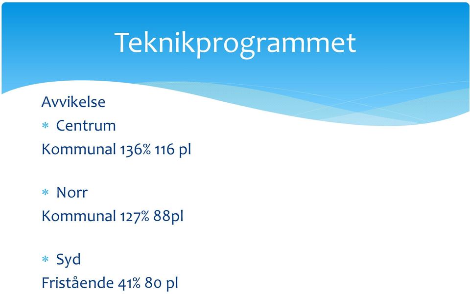 Kommunal 136% 116 pl Norr