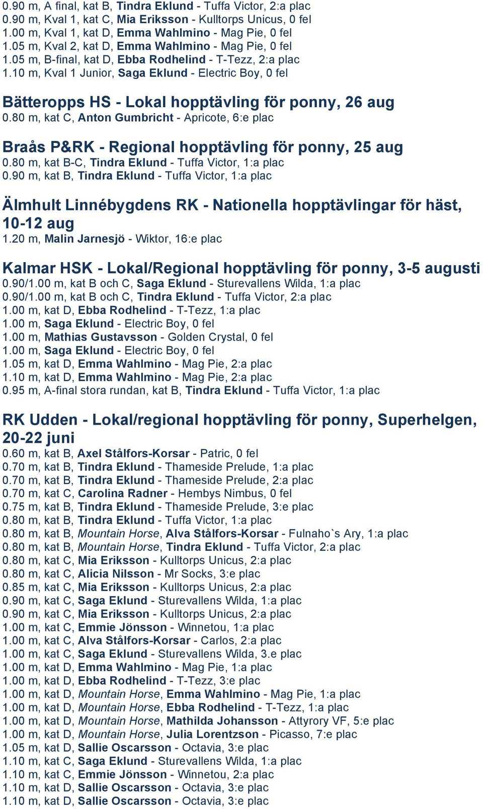 10 m, Kval 1 Junior, Saga Eklund - Electric Boy, 0 fel Bätteropps HS - Lokal hopptävling för ponny, 26 aug 0.